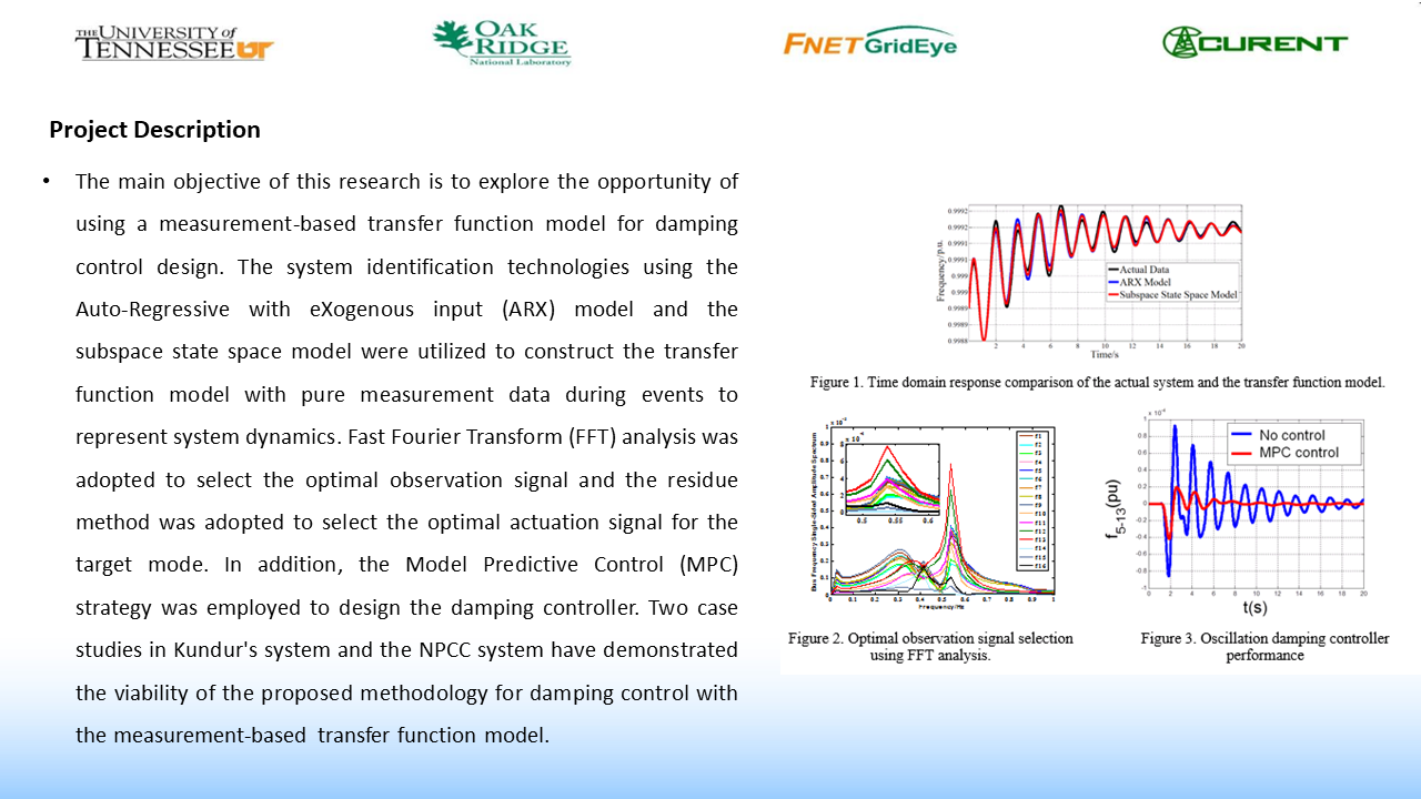 Picture of Data-driven Control Design for Damping Oscillations