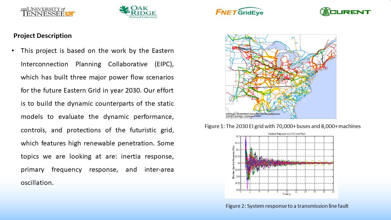 Eastern Interconnection 2030 Dynamic Model Development