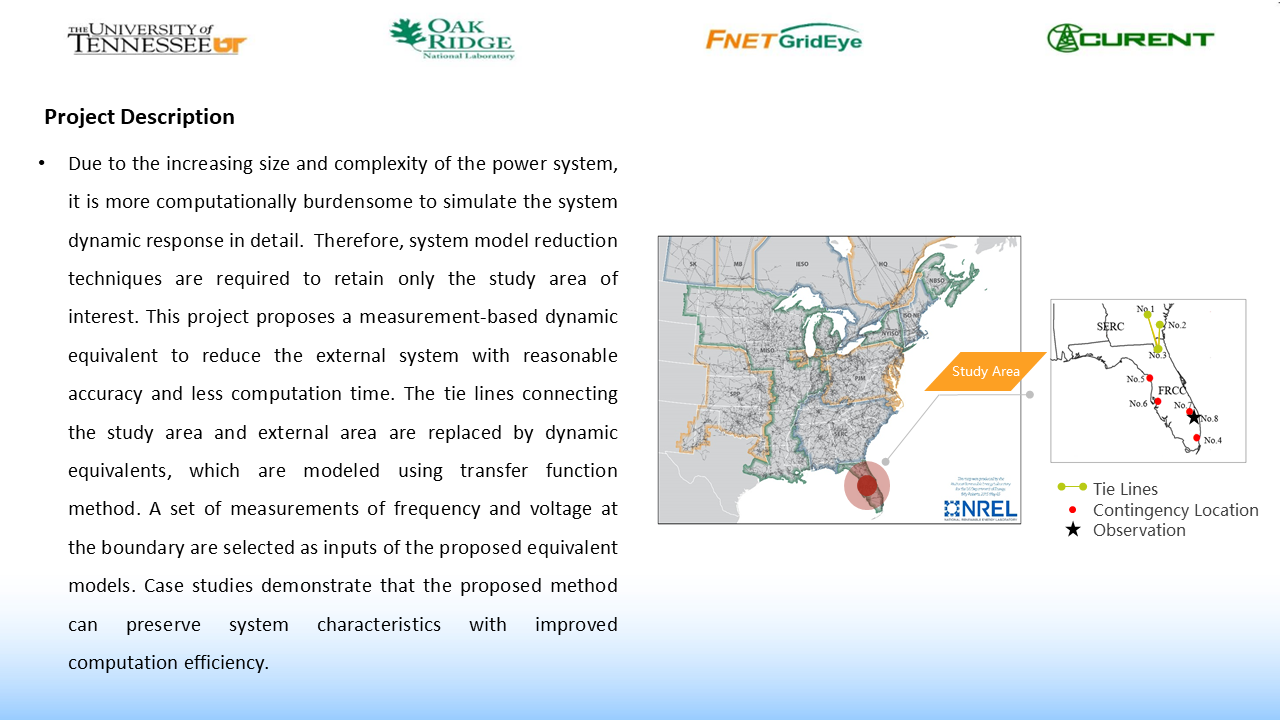 Measurement-based model reduction technique