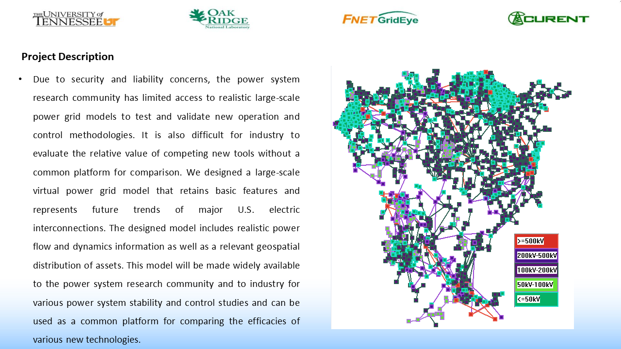 Virtual Power Grid Initiative